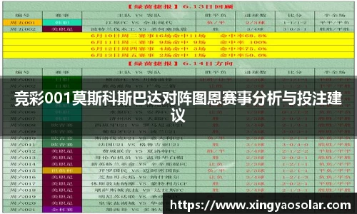 竞彩001莫斯科斯巴达对阵图恩赛事分析与投注建议